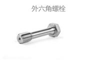 外六角螺栓滑牙怎么辦？